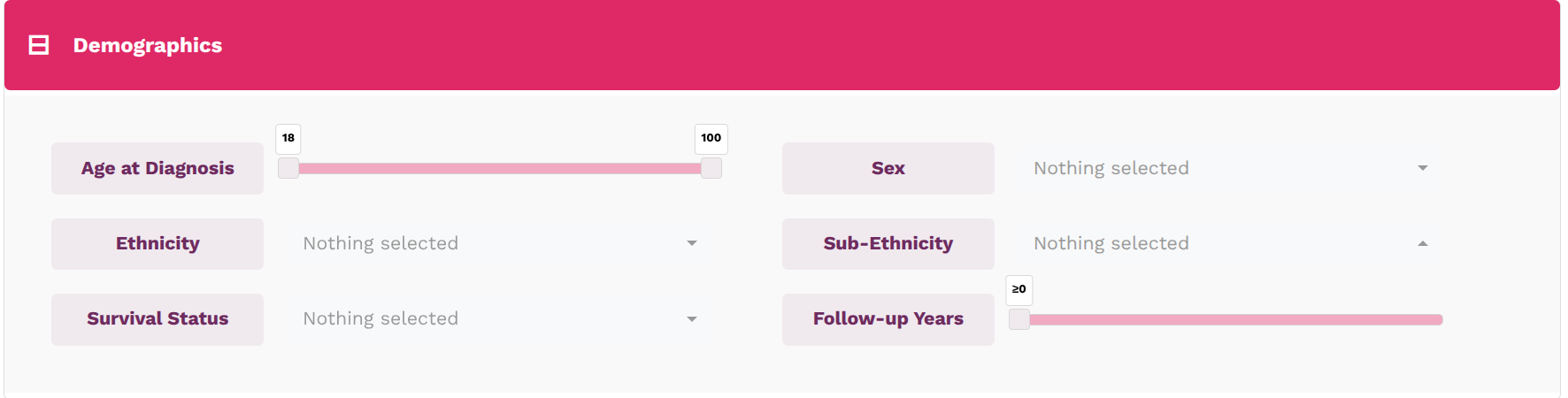 Demographics filters in Cohort Browser