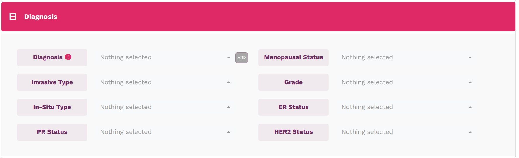 Diagnosis filters in Cohort Browser